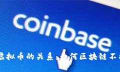 区块链技术与虚拟币的关
